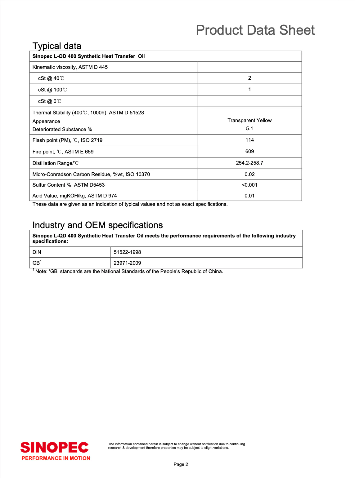 SP\L-QD 400 Synthetic Heat Transfer Oil - 200KG Drum - Image 2